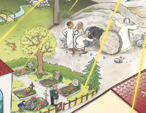 Foto 2 – Ausschnitt Friedhof/ leeres Grab Jesu